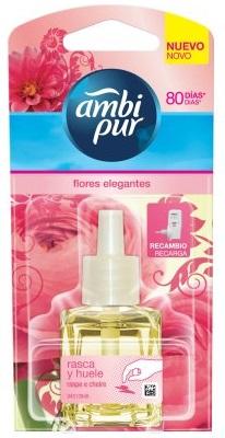 Ambipur rec.perf.flores elegantes 21,5ml